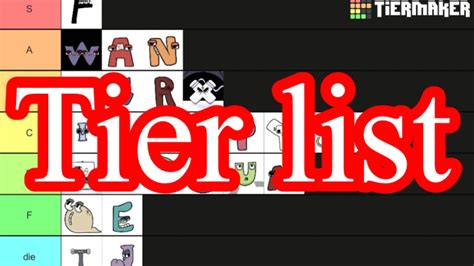 Alphabet Lore Tier List All Characters Ranked Gamezebo Riset