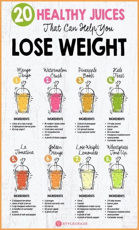 Pin On Diet Plan To Lose Weight Fast