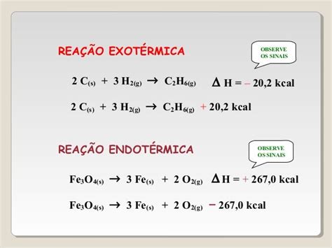 Equação Termoquimica - Equacao De Reacao Exotermica Termoquímica: Entalpia, Calores De
