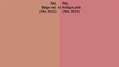 Ral Beige Red Vs Antique Pink Side By Side Comparison