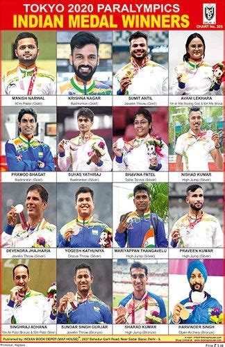 Tokyo 2020 Paralympics Indian Medal Winners Chart Size 12x18 Inchs