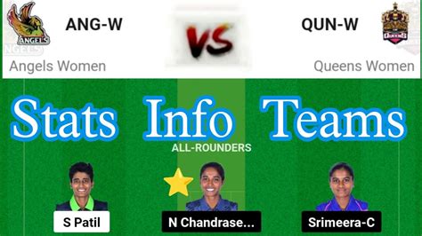 Ang W Vs Qun W Dream11 Predictionang W Vs Qun W Dream11 Team Angw Vs Qunw Ang W Vs Qun W