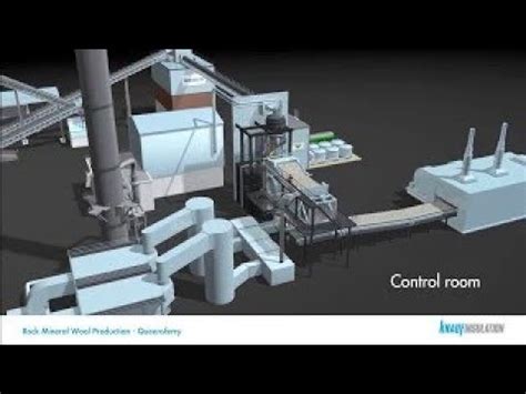 Knauf Insulation - Rock Mineral Wool Production Process - YouTube