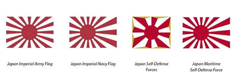 History Of The Japanese Flag