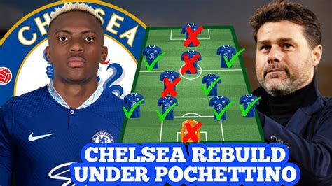 CHELSEA STRONGEST POTENTIAL STARTING LINEUP WITH TRANSFERS SUMMER