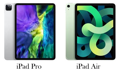 Ipad Air 与 Ipad Pro 哪个是最佳选择？