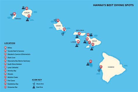 Map Of Hawaii's Best Diving Spots