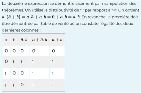 La Logique Combinatoire