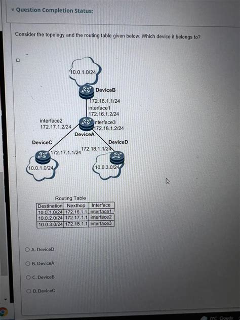 Solved Question Completion Status Consider The Topology And Chegg