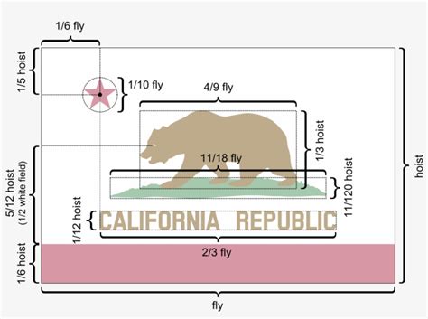 California Flag Colors - Fold California State Flag - 1100x800 PNG ...