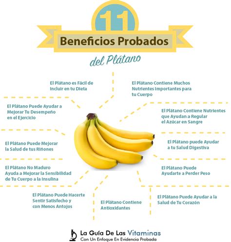 Beneficios Probados Del Pl Tano La Gu A De Las Vitaminas