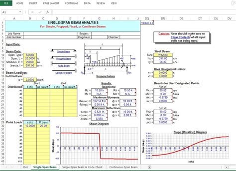 A Screenshot Of A Spreadsheet With Data In The Bottom Right Hand Corner