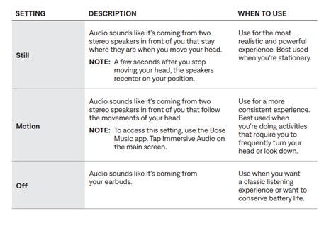 Bose Quietcomfort Ultra Earbuds User Manual Manualsdock