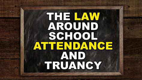 These are the schools in Birmingham with the best and worst attendance ...