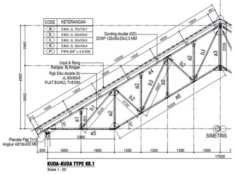 Detail Gambar Kuda Kuda Baja Ringan Bentangan Meter Koleksi Nomer