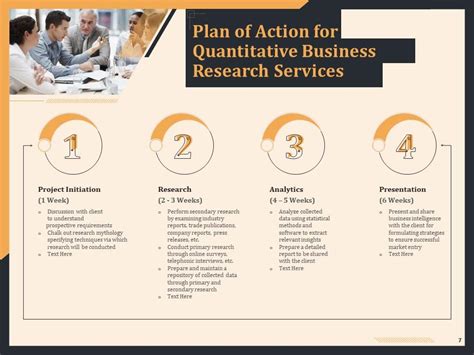 Proposal For Quantitative Business Research Powerpoint Presentation Slides Presentation