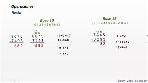 Suma Resta Y Producto En Diferentes Bases Youtube