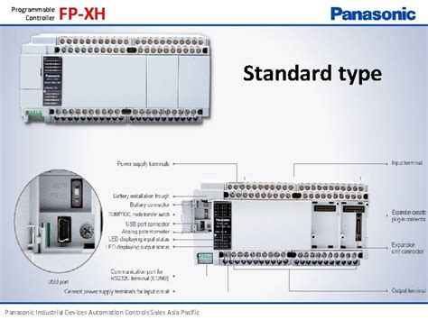 Programmable Controller Fpxh Panasonic Industrial Devices Automation