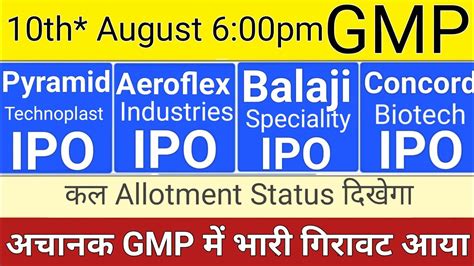 Balaji Speciality Ipo Concord Biotech Ipo Aeroflex Industries Ipo