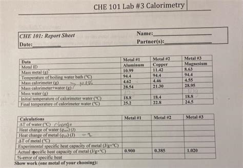 Solved Che Lab Calorimetry Che Report Sheet Chegg