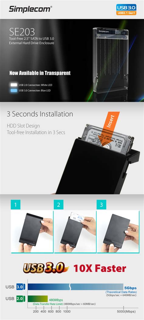 Simplecom Se Tool Free In Sata Hdd Ssd To Usb Hard Drive