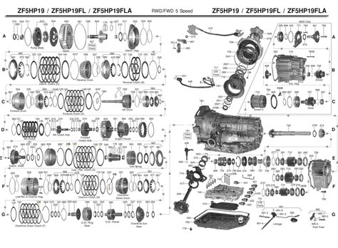 5HP19 Transmission Parts Repair Guidelines Problems Manuals