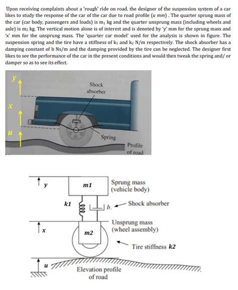 Solved A From Basic Principles Derive The Transfer Chegg