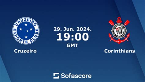 Cruzeiro Corinthians H H Sofascore