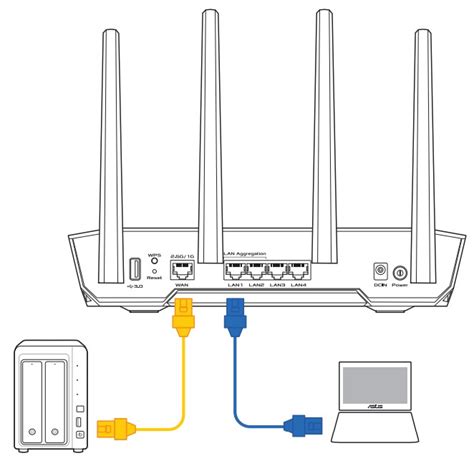 Asus Tuf Ax Dual Band Wifi Gaming Router User Guide