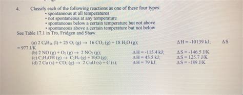 Solved Classify each of the following reactions as one of | Chegg.com 