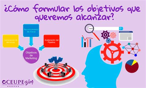 C Mo Formular Los Objetivos Que Queremos Alcanzar