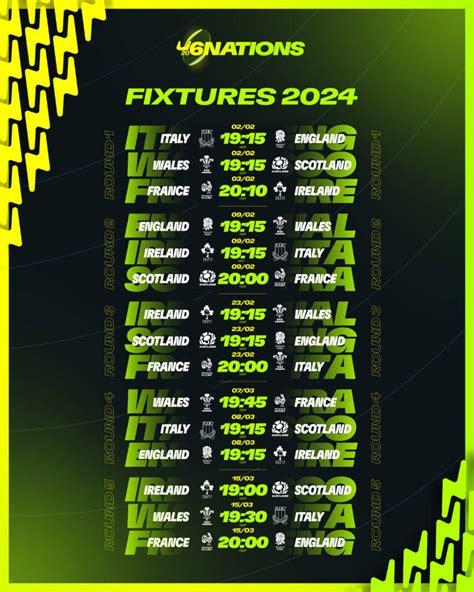 Irish Rugby | Under-20 Six Nations Championship Fixtures Confirmed For 2024