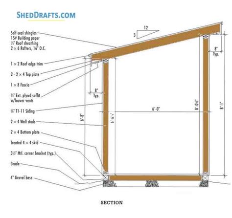 Lean To Firewood Storage Shed Plans