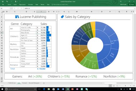 Excel 2016 On Windows 10 Download Microsoft Office 2016 On Windows