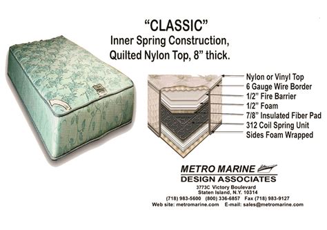 Classic Inner Spring Mattress Metro Marine Design Associates