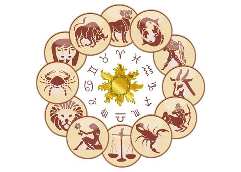 Indian Zodiac Signs