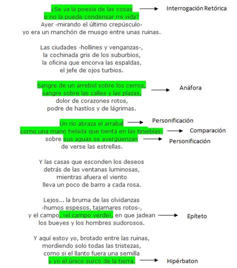 Ricardo Eliécer Neftalí Reyes Basoalto Análisis Del Poema “barrio Sin Luz” Pablo Neruda