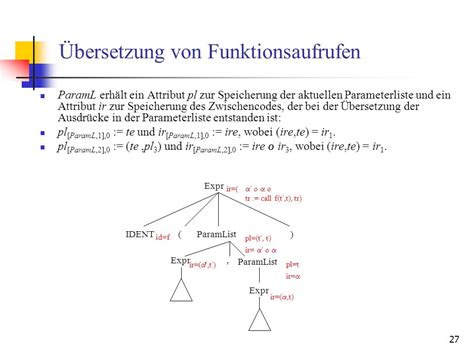 Vorlesung Compilertechnik Sommersemester Ppt Herunterladen