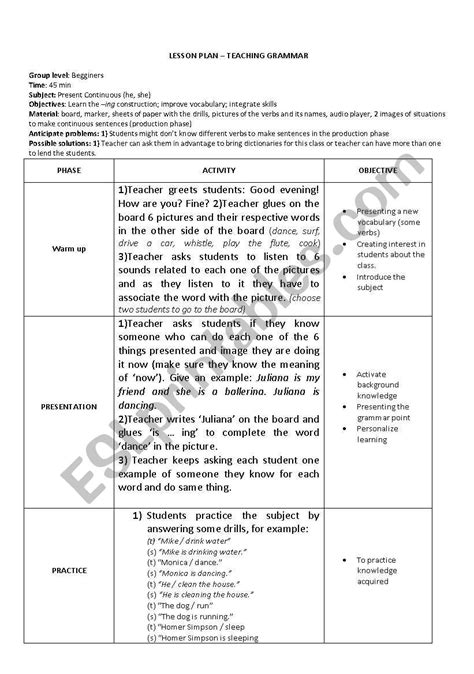 Present Continuous Lesson Plan ESL Worksheet By LLOCOSTA