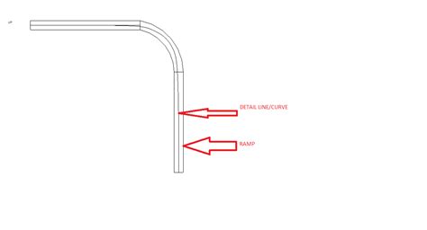 How To Create Multiple Building Sections Revit Dynamo