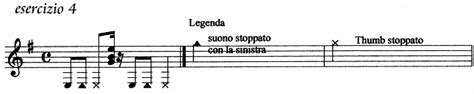 Jazzitalia Lezioni Chitarra