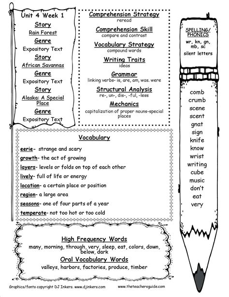 Wonders Unit Four Week One Weekly Outline Done For All Stories