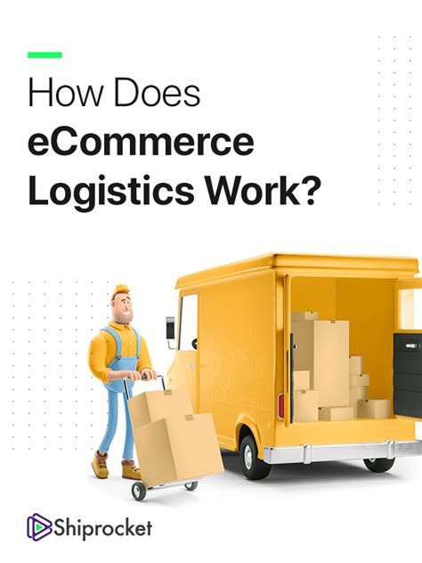 How Does Ecommerce Logistics Work Shiprocket