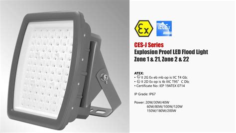 Class 1 Division 2 Led Flood Lights Shelly Lighting