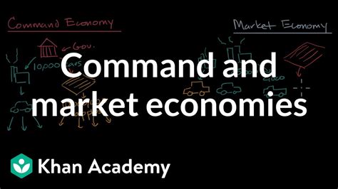 Command Economy And Market Economy Venn Diagram Economic Pea