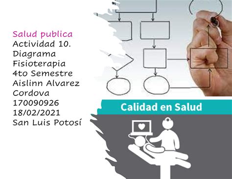 Aac Act De Gestion En Salud Tarea Gesti N En Salud Uvm Studocu