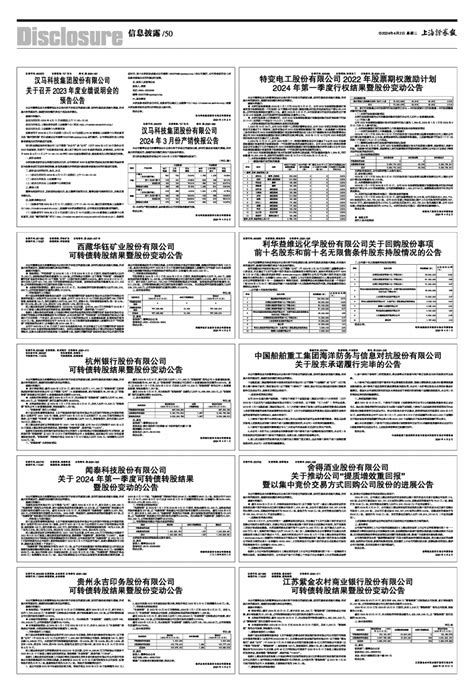 2024年04月02日 第50版：信息披露 上海证券报