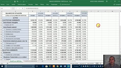 Estados Financieros Analisis Vertical Ejemplo En Excel Todo Gerencia Images