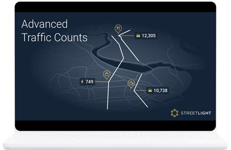 How Transportation Impacts Retail Thank You