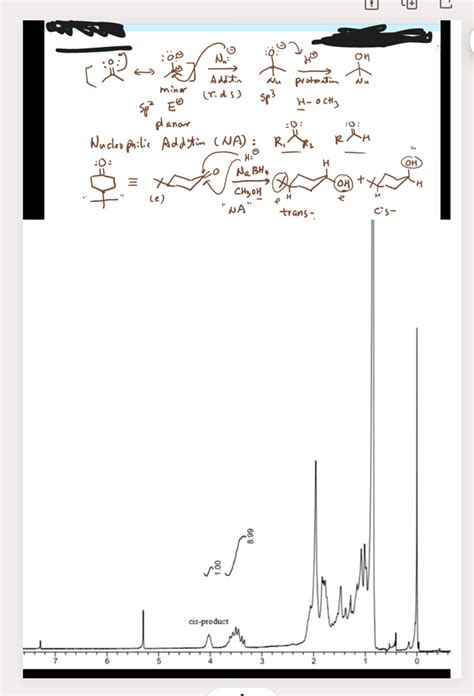 SOLVED Help Me Interpret My NMR This Is Ketone Reduction With Metal